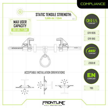 Frontline ST14SH Easy Slider Beam Walker Anchor for 3.5″ - 14″ Wide I-Beams