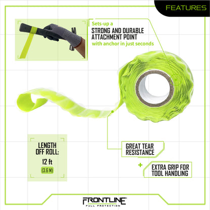 PPE Product - Model 12