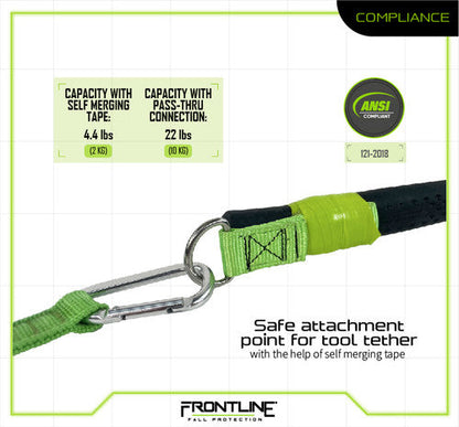 PPE Product - Model ANCHOR