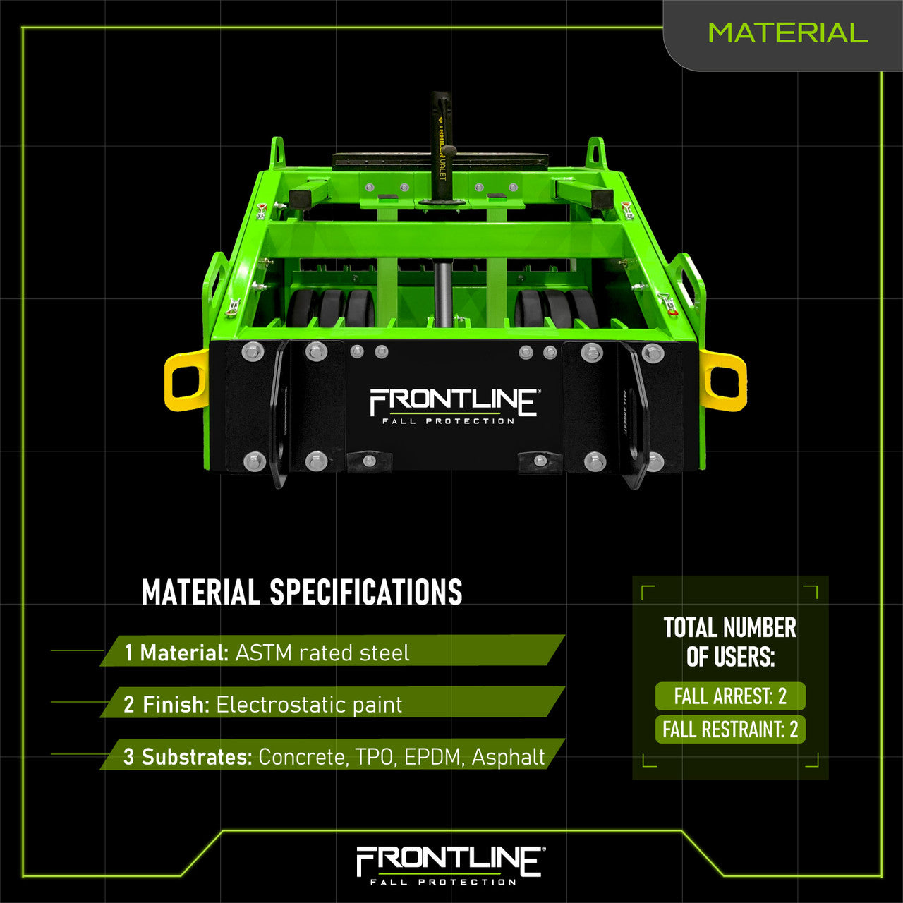 Commando Tank Non-Penetrating Fall Protection Cart CMT04