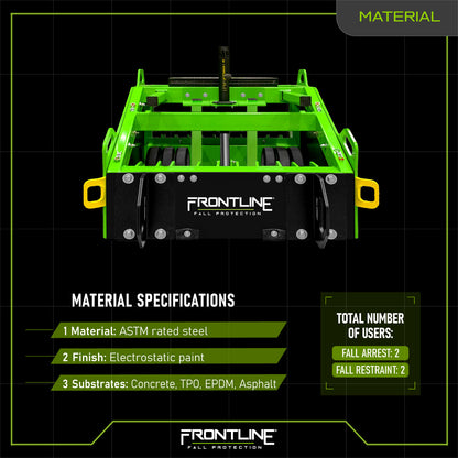 Commando Tank Non-Penetrating Fall Protection Cart CMT04