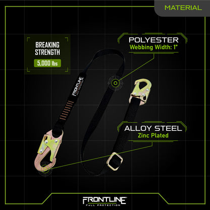 PPE Product - Model LANYARD