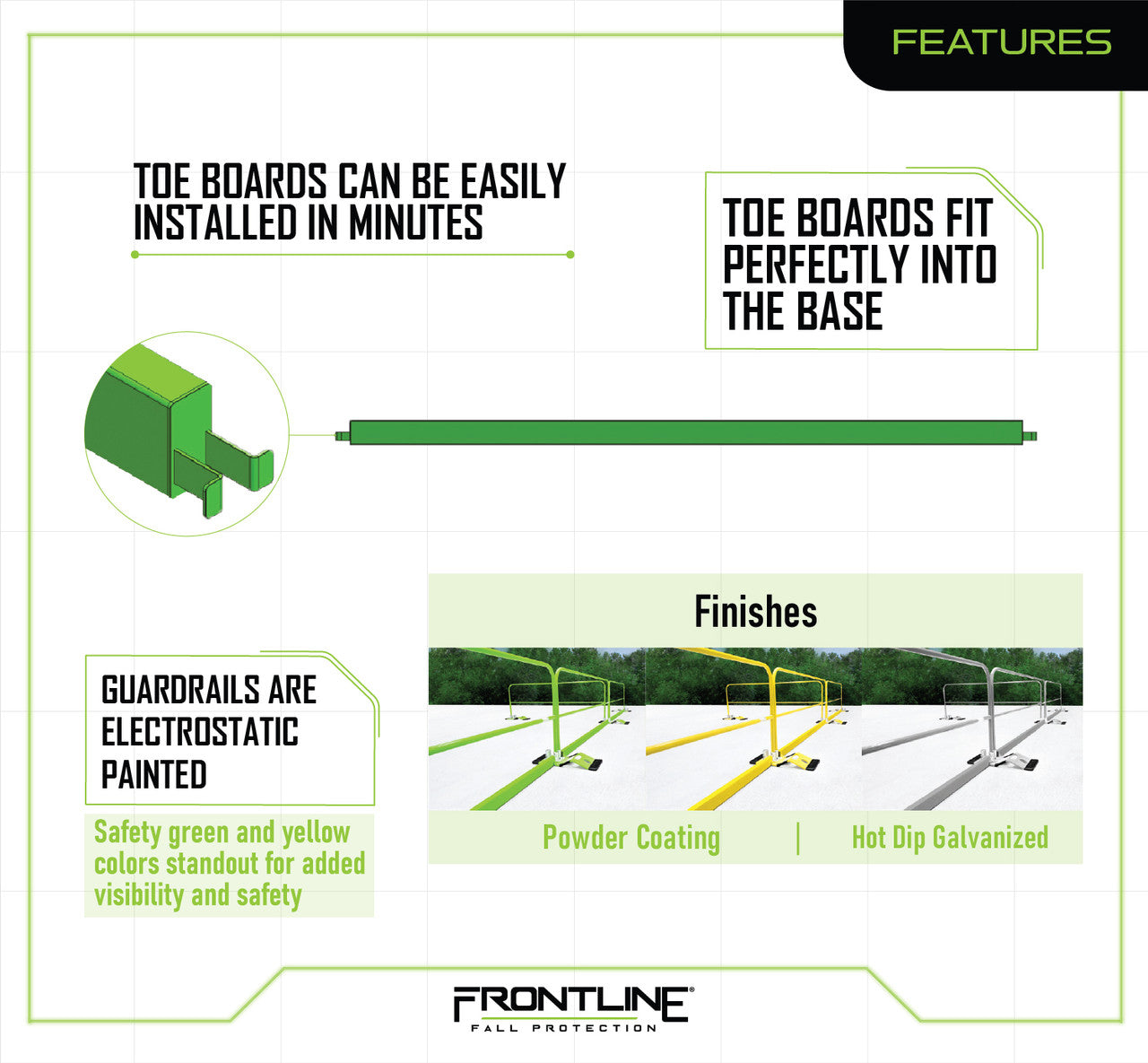 Frontline GUTO 10' Guardrail Toe Board