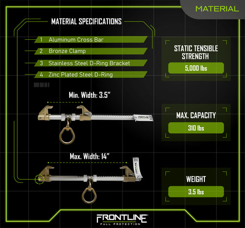Frontline ST14SA Easy Slider Beam Walker Anchor for 3.5″ - 14″ Wide I-Beams