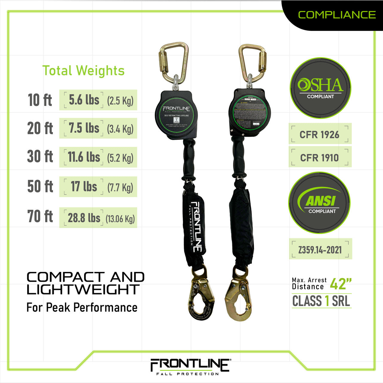 Frontline RPG Cable Single Leg SRL with Steel Snap Hook End
