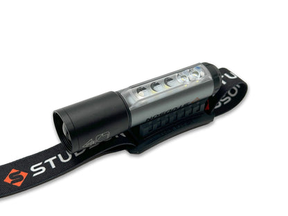 Studson SHK1-THL Safety Helmet Headlamp