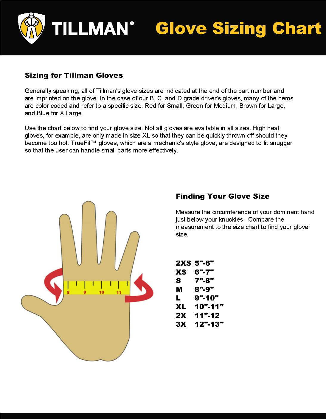 1766 Nitrile Micro-Foam Nylon Knit Glove, EN 388 4131