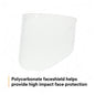 3M CLEAR POLYCARBONATE FACESHIELD WP96X 82582-00000 82582-00000
