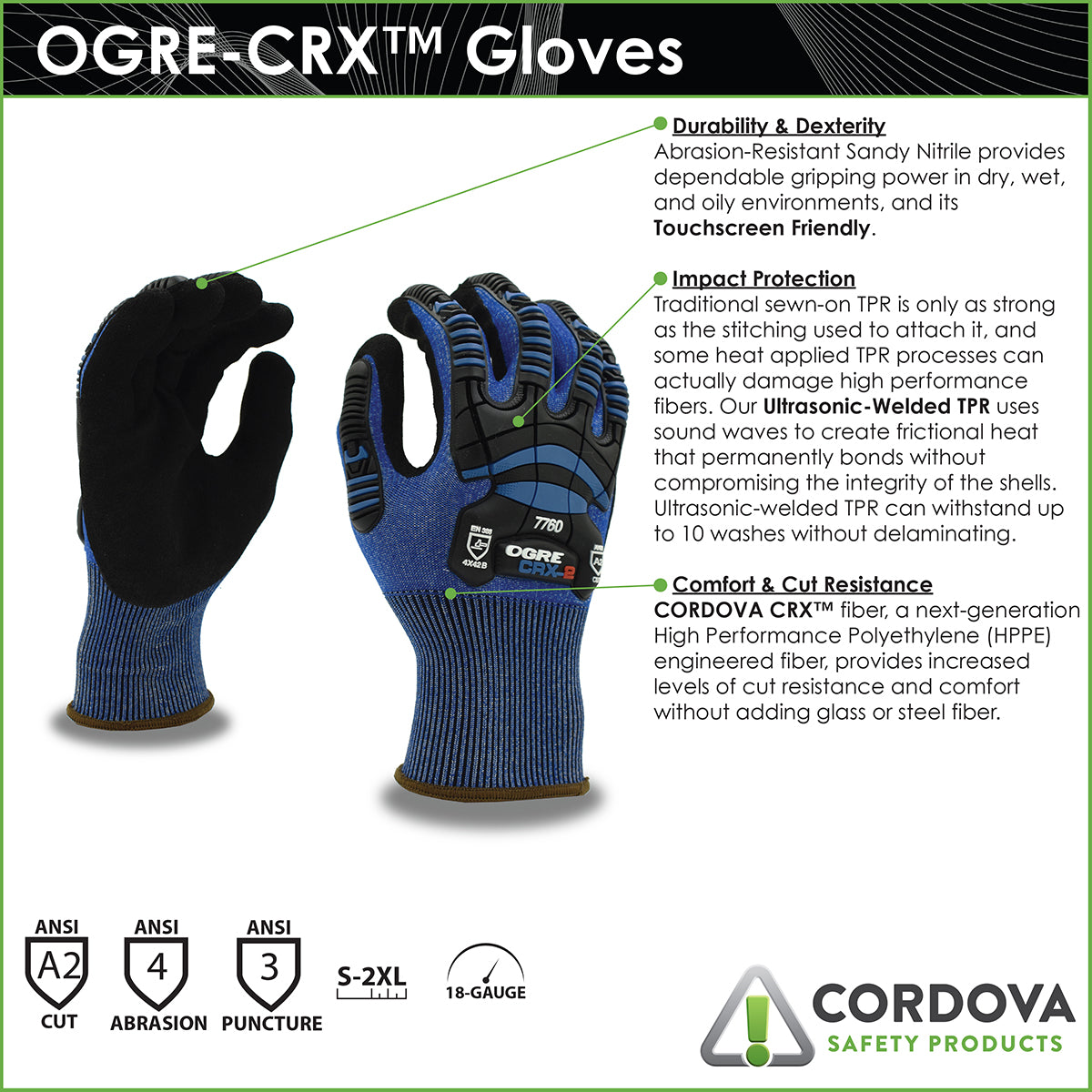 Cordova Ogre Crx-2, 18g Blue Crx Fiber (no Glass #7760 - 7760S image 2